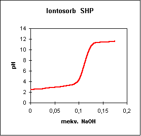 2tit-shp 2tit-shp.gif, 2 kB