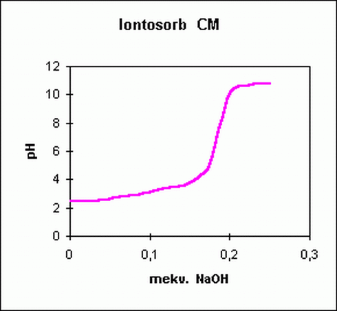 3tit-cm 3tit-cm.gif, 2 kB