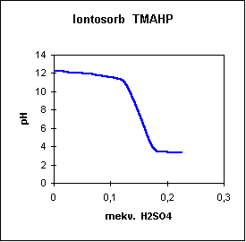 4tit-tm 4tit-tm.gif, 2 kB