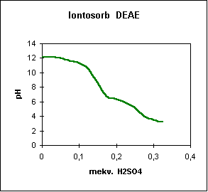 5tit-deae 5tit-deae.gif, 2 kB