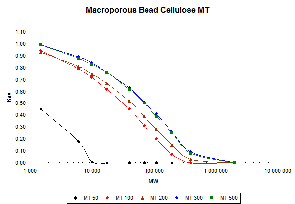 beadh8.gif, 8 kB